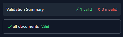 Pattern Validation Summary